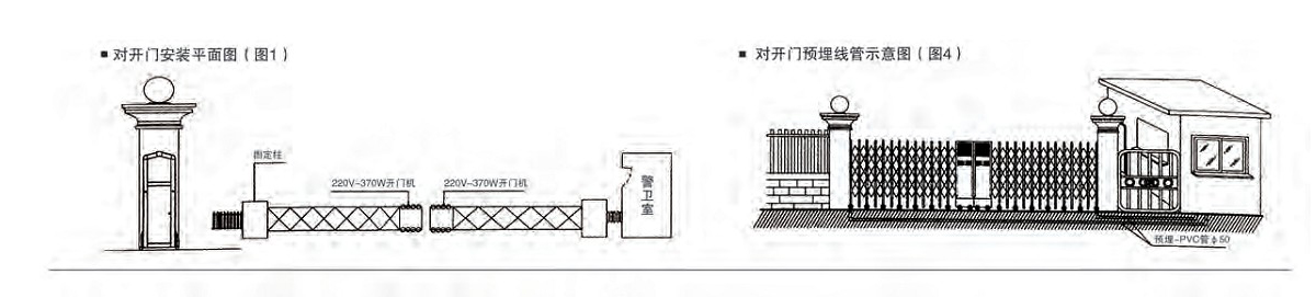 电动91抖音在线观看安装图